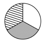 2020年浙江公务员考试《行测》（B类）试题（网友回忆版）(图35)