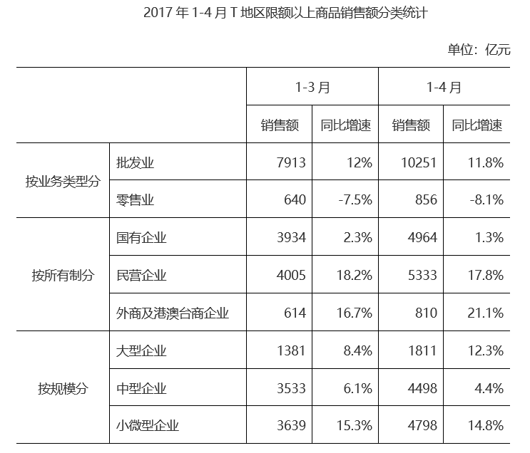2020年浙江公务员考试《行测》（A类）试题（网友回忆版）(图32)
