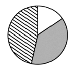 2020年浙江公务员考试《行测》（A类）试题（网友回忆版）(图33)