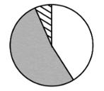 2020年浙江公务员考试《行测》（A类）试题（网友回忆版）(图34)