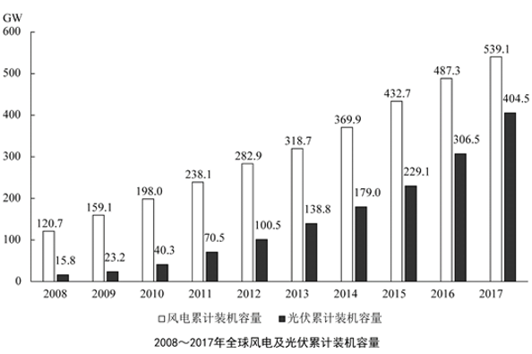 2020年浙江公务员考试《行测》（A类）试题（网友回忆版）(图44)