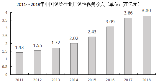 2020年浙江公务员考试《行测》（A类）试题（网友回忆版）(图49)
