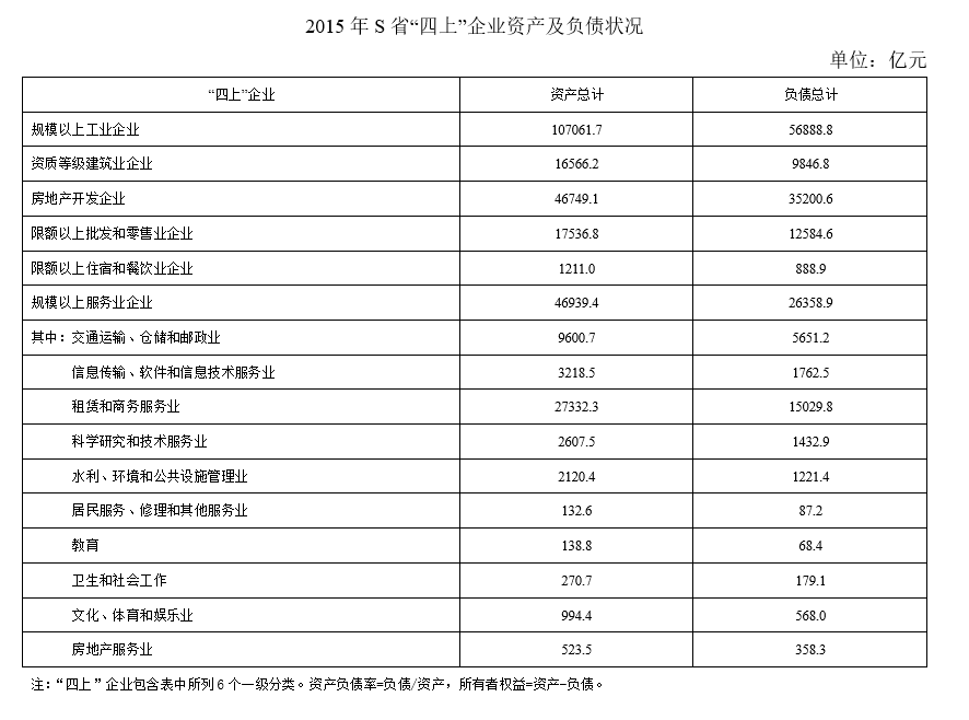 2021年浙江省公务员录用考试《行测》题（C类）（网友回忆）(图160)