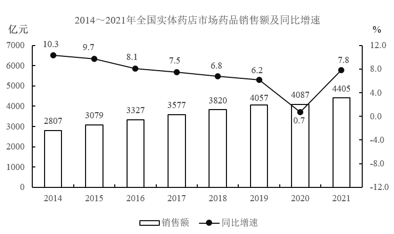 2023年浙江省公务员录用考试《行测》题（B类）（网友回忆版）(图32)