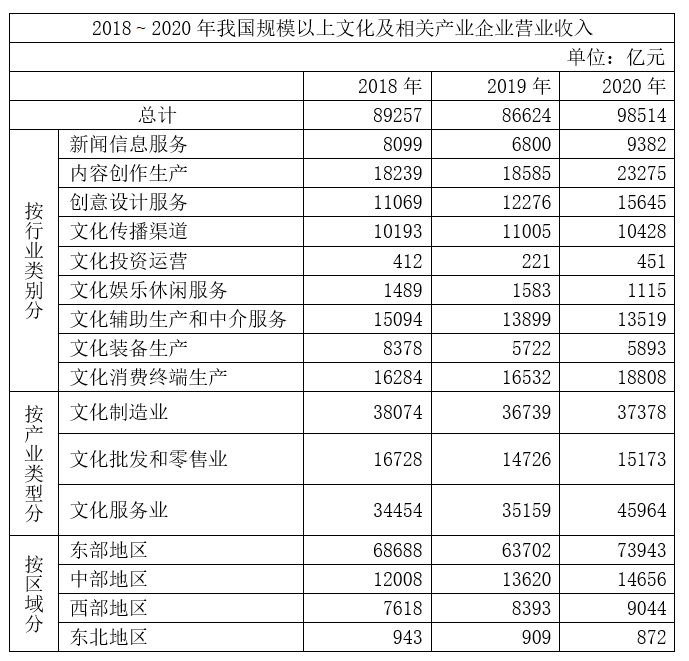2023年浙江省公务员录用考试《行测》题（C类）（网友回忆版）(图1)