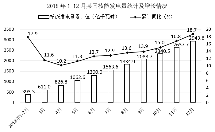 2021年度浙江省党政机关选调应届优秀大学毕业生《行测》题（网友回忆版）(图15)