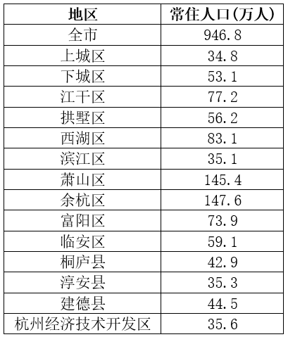 2021年度浙江省党政机关选调应届优秀大学毕业生《行测》题（网友回忆版）(图19)