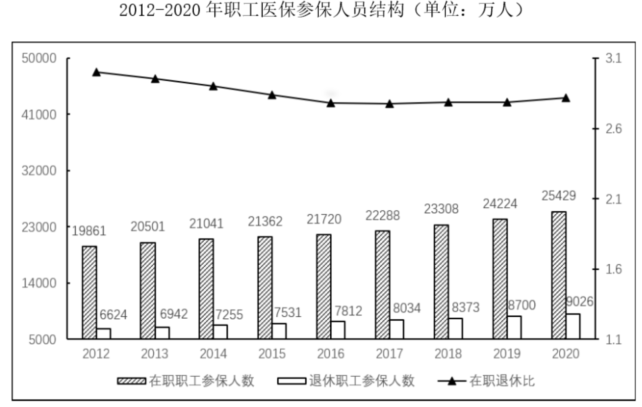 2022年浙江省公务员录用考试《行测》题（C类）（网友回忆版）(图26)