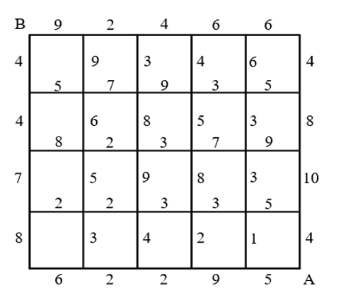 2023年度浙江省党政机关选调应届优秀大学毕业生《行测》题（网友回忆版）(图1)