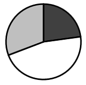 2023年度浙江省党政机关选调应届优秀大学毕业生《行测》题（网友回忆版）(图18)