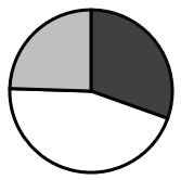 2023年度浙江省党政机关选调应届优秀大学毕业生《行测》题（网友回忆版）(图20)