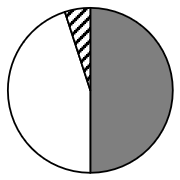 2024年浙江省公务员录用考试《行测》题（A类）（网友回忆版）(图40)