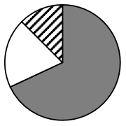 2024年浙江省公务员录用考试《行测》题（A类）（网友回忆版）(图41)
