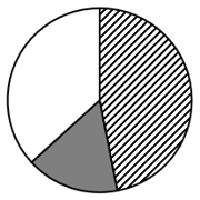 2024年浙江省公务员录用考试《行测》题（C类）（网友回忆版）(图39)