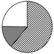 2024年浙江省公务员录用考试《行测》题（C类）（网友回忆版）(图42)