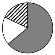 2024年浙江省公务员录用考试《行测》题（B类）（网友回忆版）(图40)