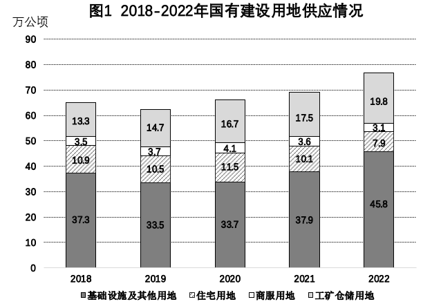2024年度浙江省党政机关选调应届优秀大学毕业生《行测》题（网友回忆版）(图32)