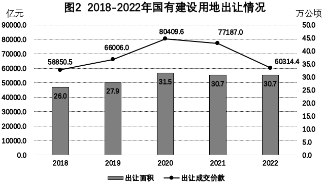 2024年度浙江省党政机关选调应届优秀大学毕业生《行测》题（网友回忆版）(图33)