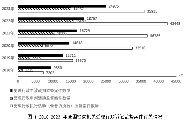 2025年浙江省公务员录用考试《行测》题（C类）（网友回忆版）(图44)