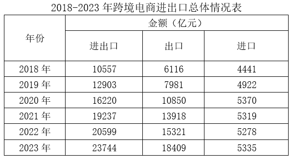 2025年浙江省公务员录用考试《行测》题（C类）（网友回忆版）(图43)