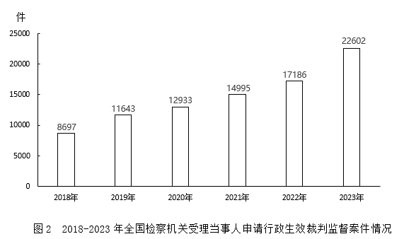 2025年浙江省公务员录用考试《行测》题（C类）（网友回忆版）(图45)