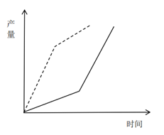 2025年浙江省公务员录用考试《行测》题（B类）（网友回忆版）(图18)
