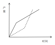 2025年浙江省公务员录用考试《行测》题（B类）（网友回忆版）(图19)