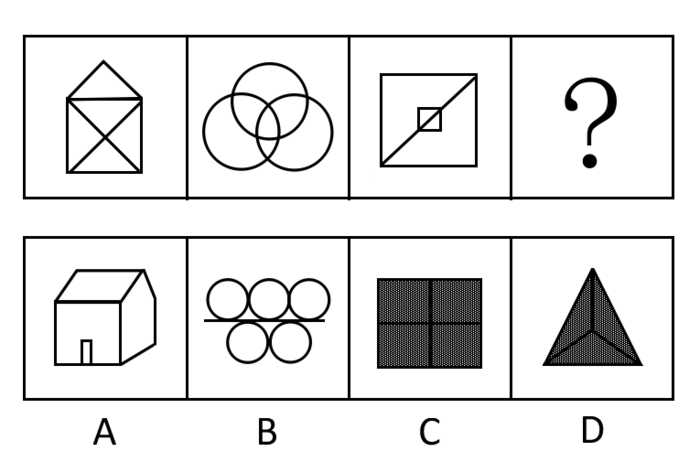 2010年吉林公务员考试《行测》卷(图2)