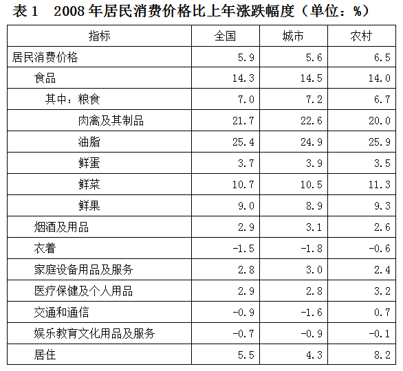 2010年吉林公务员考试《行测》卷(图7)