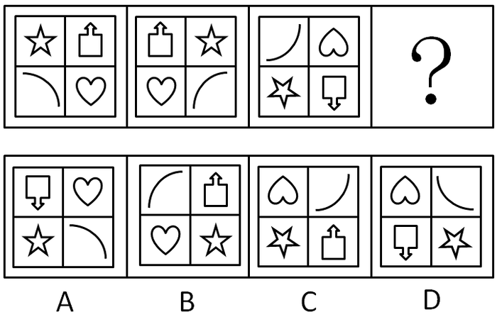 2012年吉林公务员考试《行测》甲卷(图15)