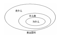 2013年吉林省公务员录用考试《行测》真题（甲级）(图27)