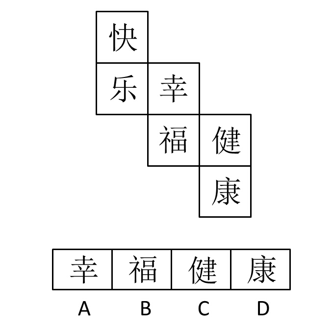 2015年吉林省公务员录用考试《行测》真题（9月乙级）(图14)
