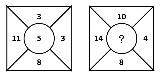 2016年10月吉林公务员考试《行测》甲卷(图21)