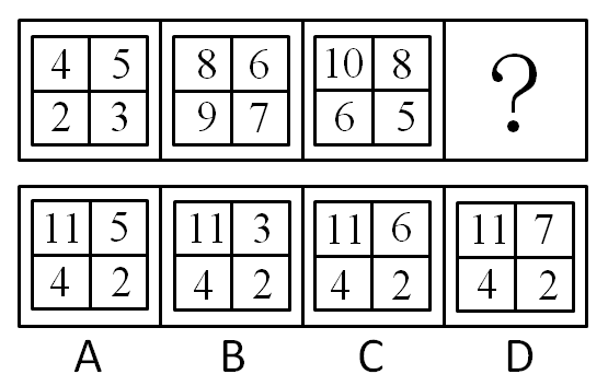 2014年吉林公务员考试《行测》甲卷(图15)