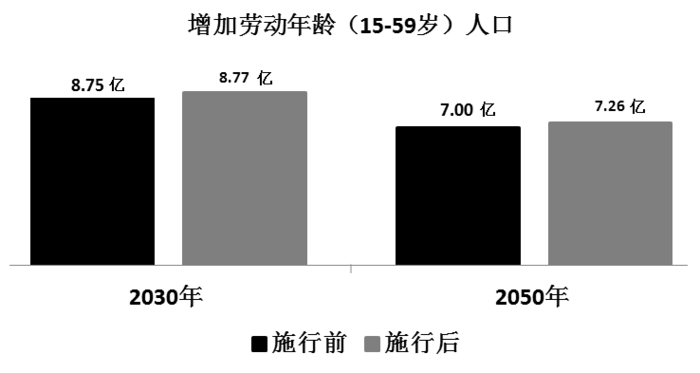 2014年吉林公务员考试《行测》甲卷(图21)