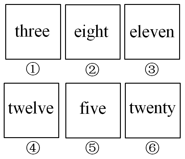 2014年吉林公务员考试《行测》乙卷(图27)