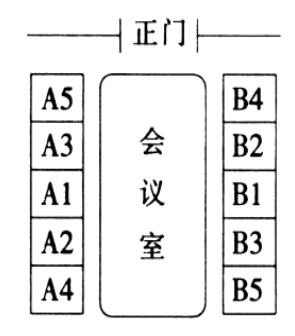2015年4月吉林公务员考试《行测》甲卷(图3)