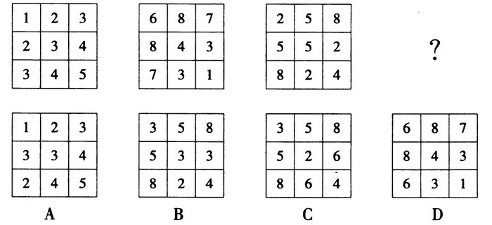 2015年4月吉林公务员考试《行测》甲卷(图6)