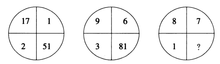 2015年4月吉林公务员考试《行测》甲卷(图18)