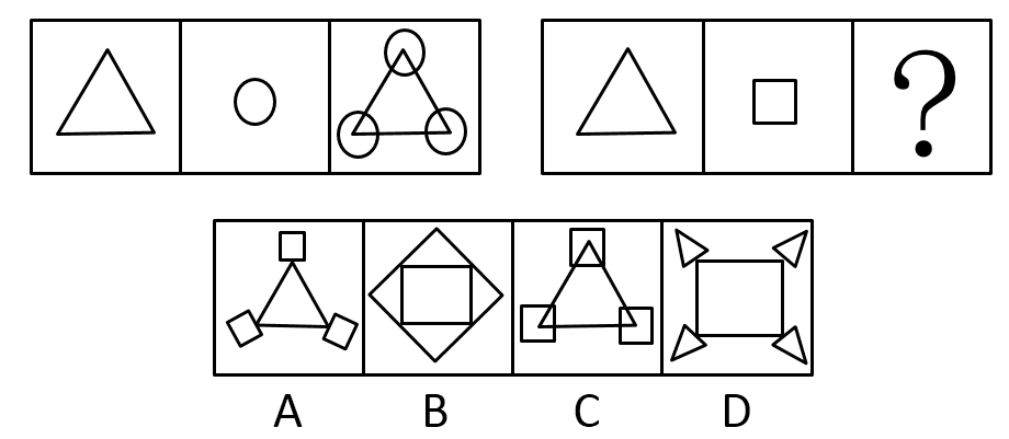 2015年吉林省公务员录用考试《行测》真题（9月甲级）(图24)