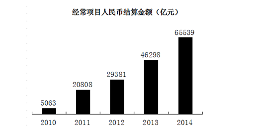 2015年吉林省公务员录用考试《行测》真题（9月甲级）(图33)