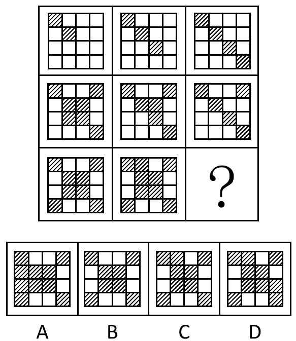 2016年10月吉林公务员考试《行测》乙卷(图31)