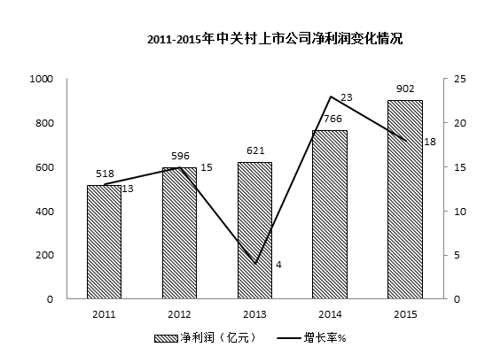2017年422公务员联考《行测》吉林乙卷(图43)
