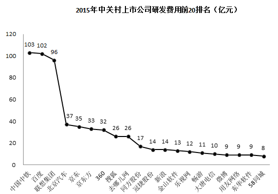 2017年422公务员联考《行测》吉林乙卷(图44)