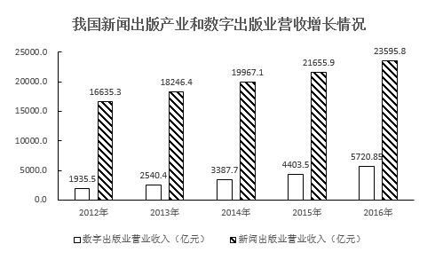 2018年421联考《行测》真题（吉林甲级）（网友回忆版）(图48)