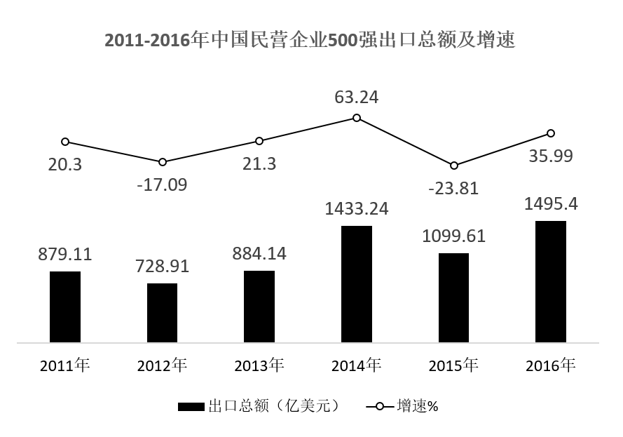 2018年421联考《行测》真题（吉林乙级）（网友回忆版）(图56)