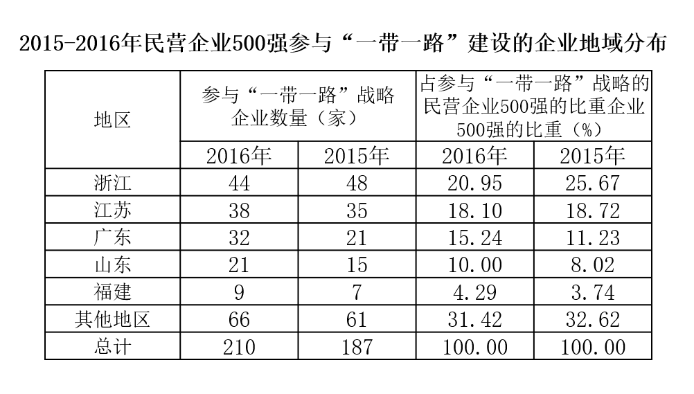 2018年421联考《行测》真题（吉林乙级）（网友回忆版）(图57)