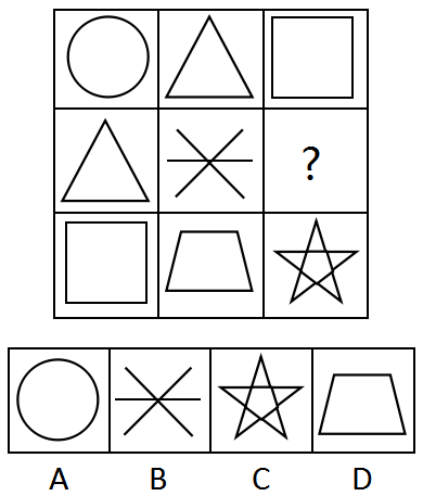 2019年420联考《行测》真题（吉林甲级）（网友回忆版）(图11)