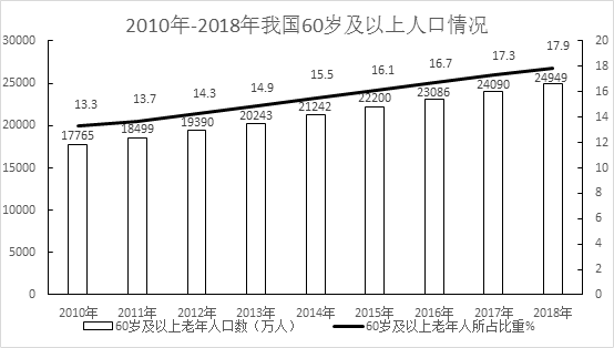 2019年420联考《行测》真题（吉林甲级）（网友回忆版）(图32)