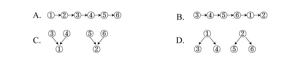 2019年420联考《行测》真题（吉林乙级）（网友回忆版）(图13)